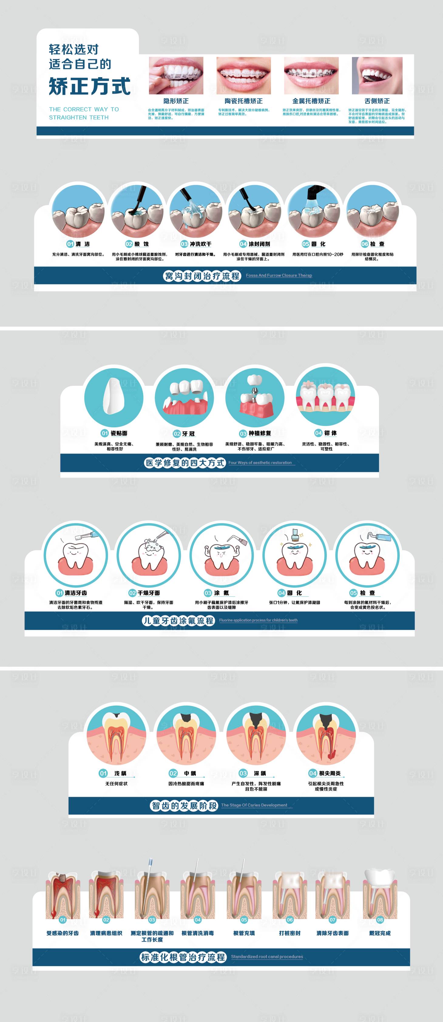 源文件下载【享设计】搜索编号：45490035264546485【儿牙矫正涂氟智齿】