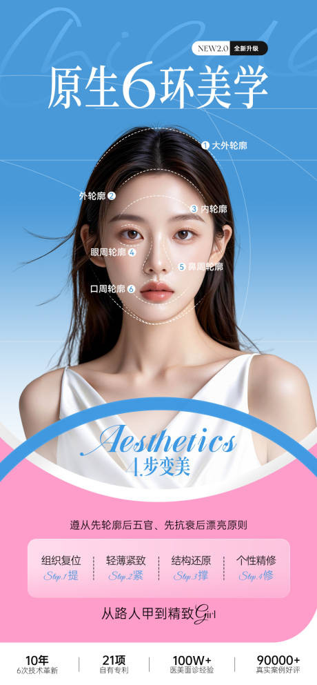 源文件下载【享设计】搜索编号：11900034889836147【医美面部提升抗衰项目推广】