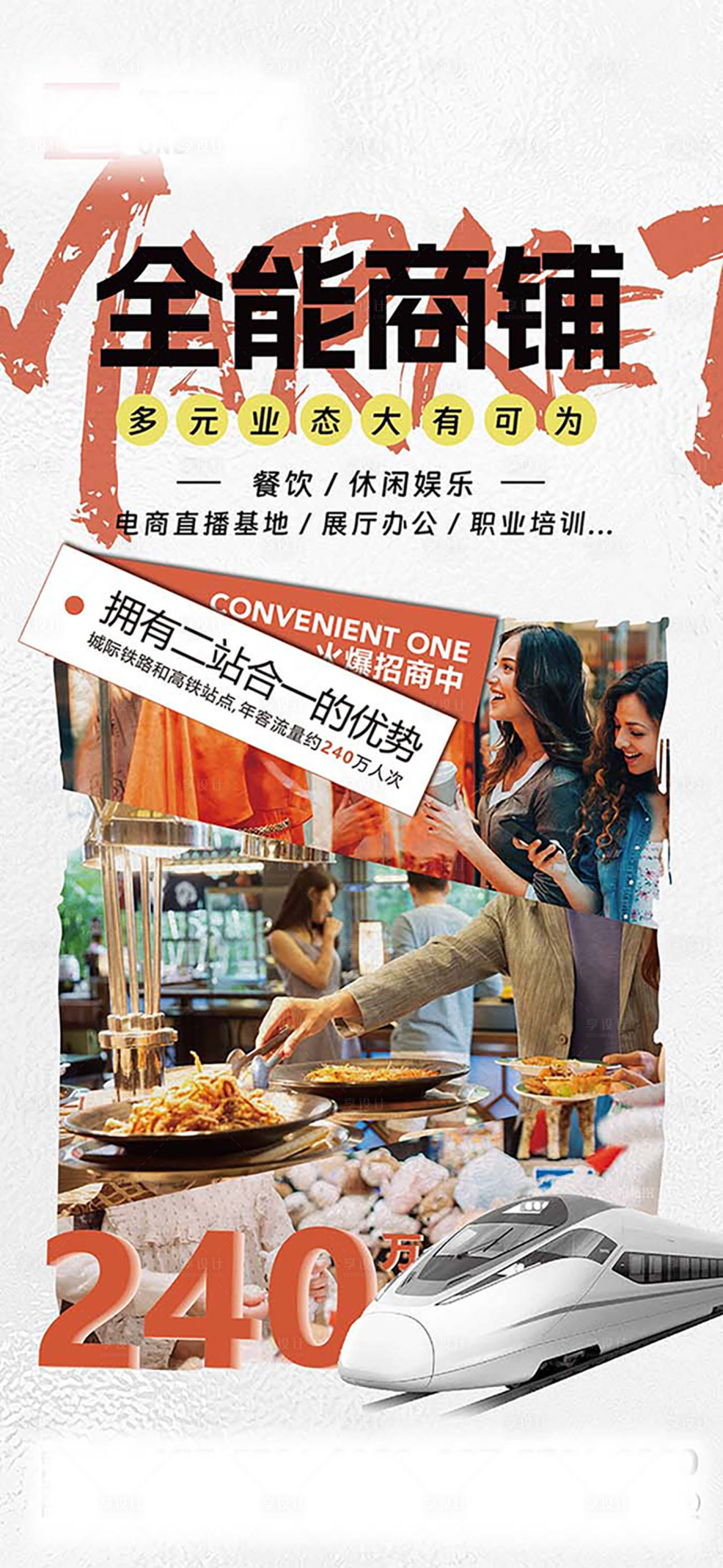 源文件下载【享设计】搜索编号：98610035181601487【商业商铺价值点宣传海报】