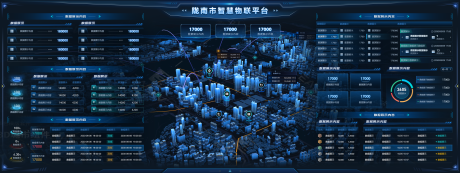 源文件下载【享设计】搜索编号：81290034964004558【陇南市智慧物联平台UI设计】