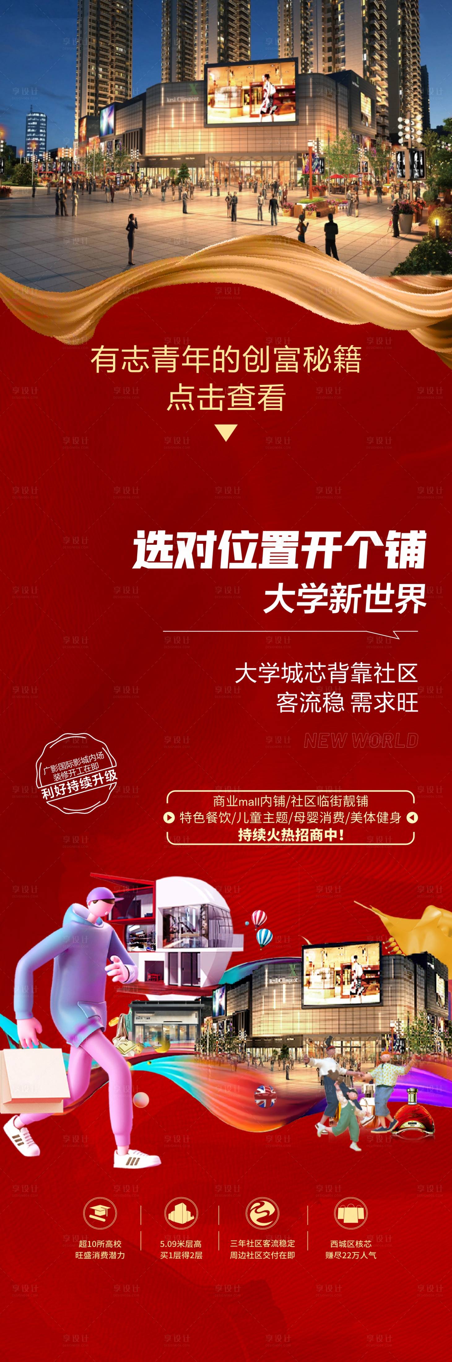 源文件下载【享设计】搜索编号：87740035038409036【商业地产价值】