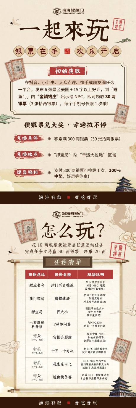 源文件下载【享设计】搜索编号：80760035106652820【中式古风银票游玩攻略展板】
