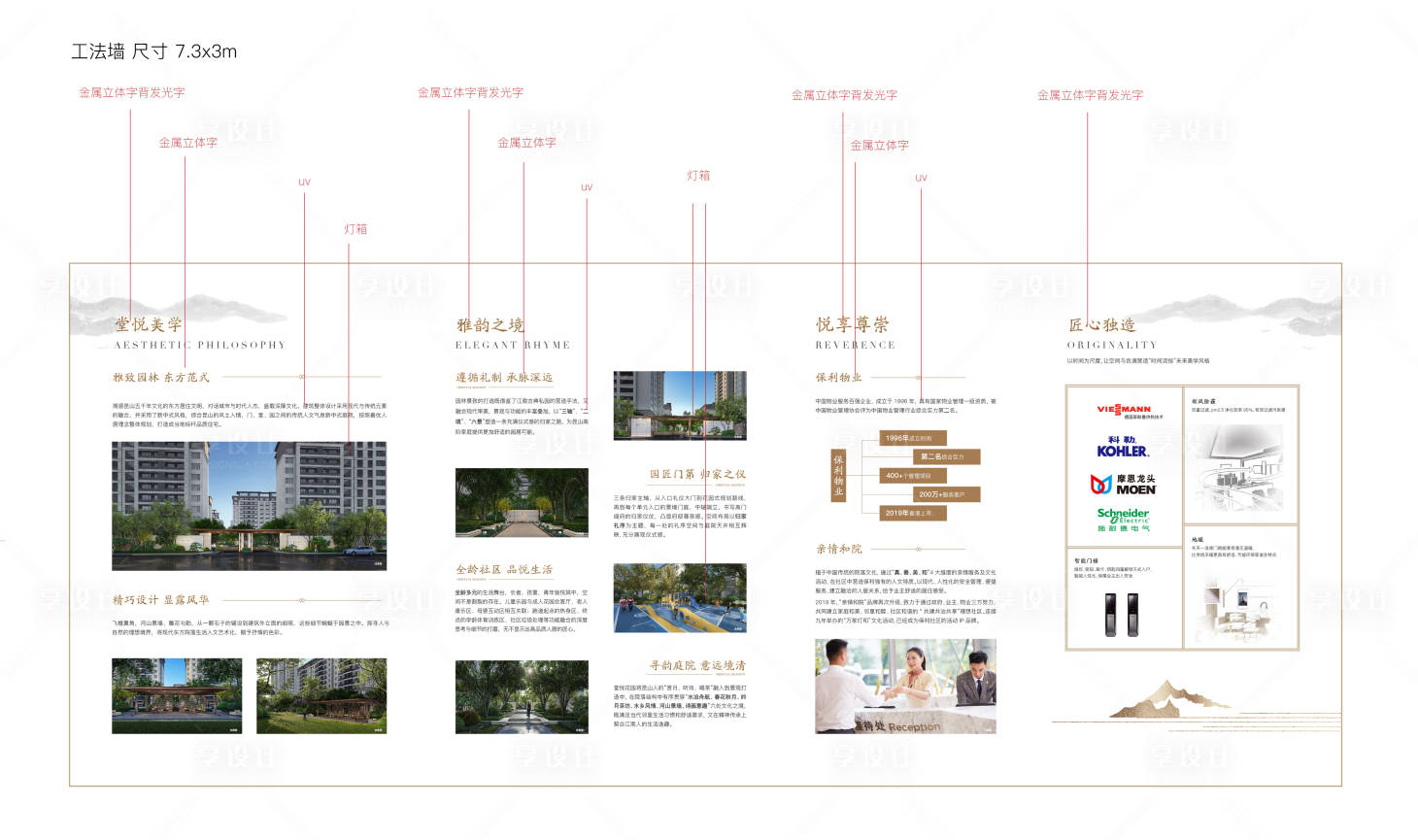 源文件下载【享设计】搜索编号：33400035191593500【企业文化墙背景板】