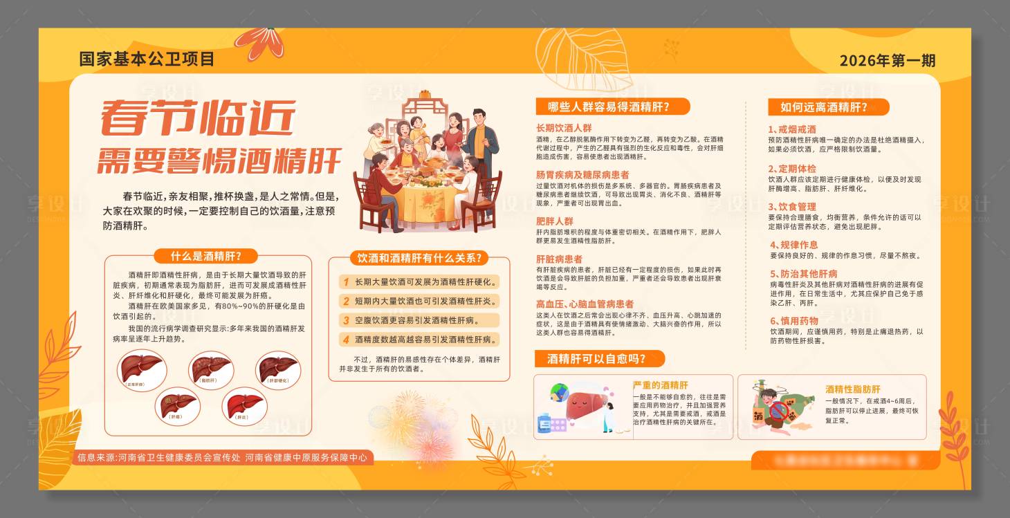 源文件下载【享设计】搜索编号：26490034882445613【春节酒精肝预防宣传栏】