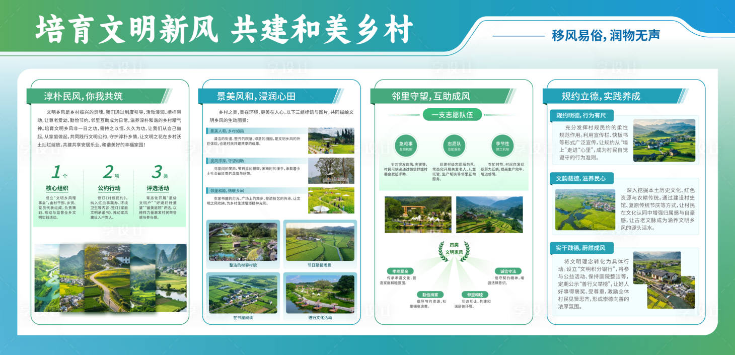 源文件下载【享设计】搜索编号：92840034898909878【培育文明新风共建和美乡村展板宣传栏】