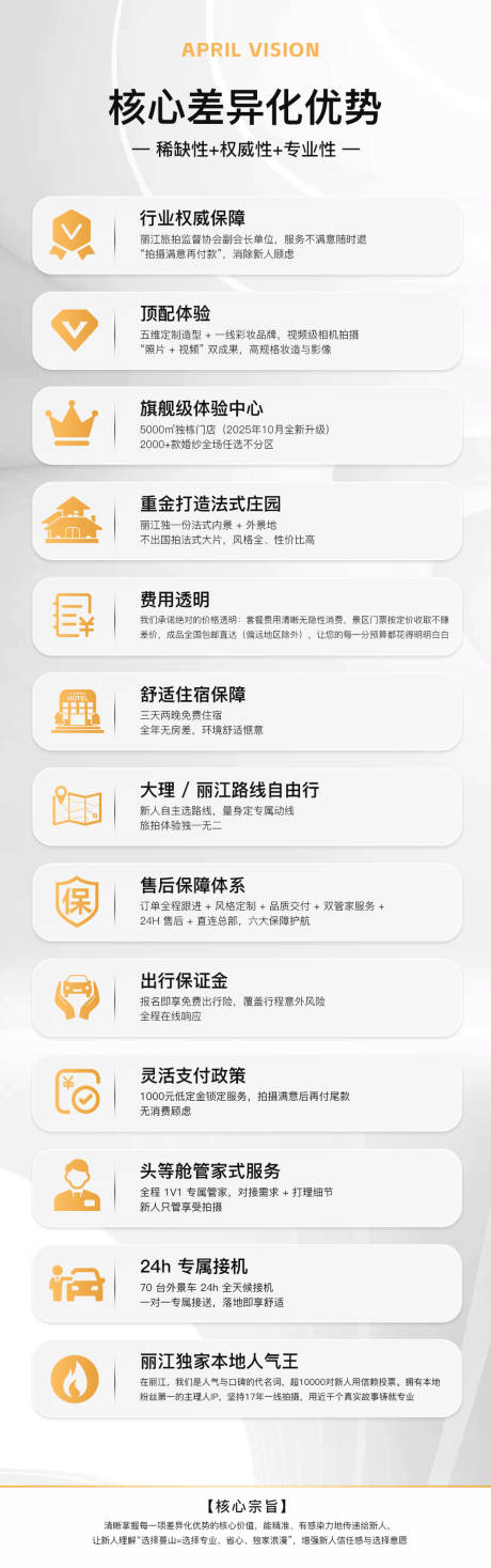 源文件下载【享设计】搜索编号：23890035036309134【旅拍品牌优势长图设计】