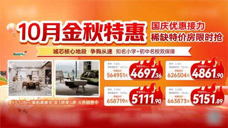 源文件下载【享设计】搜索编号：20940035228985885【特惠房源主画面】