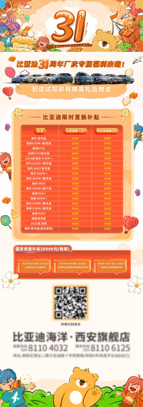 源文件下载【享设计】搜索编号：82450035098365516【比亚迪周年庆立牌】