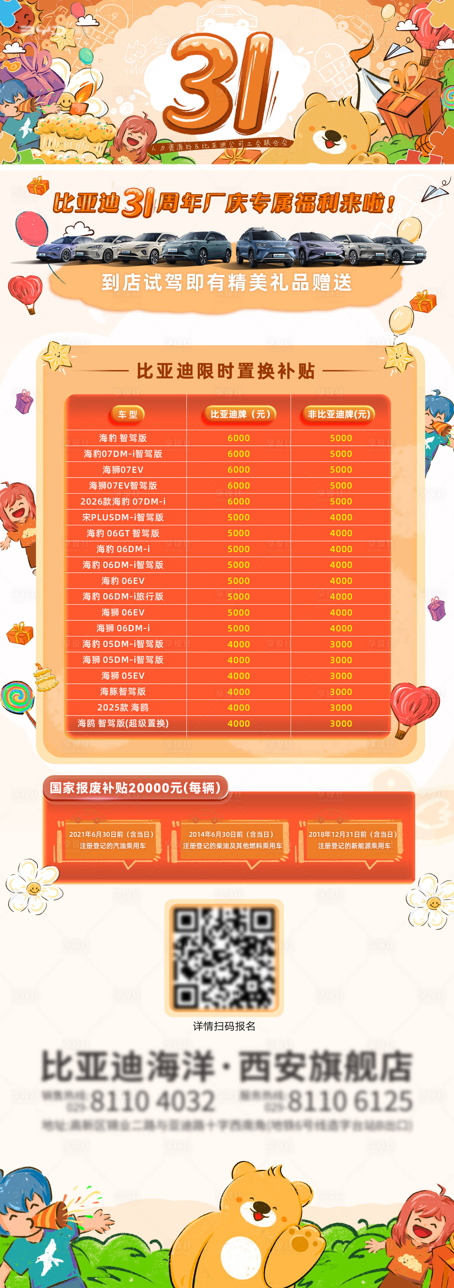 源文件下载【享设计】搜索编号：82450035098365516【比亚迪周年庆立牌】