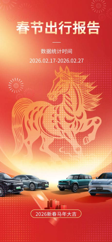 源文件下载【享设计】搜索编号：24550034824052478【汽车春节出行马年报告海报】