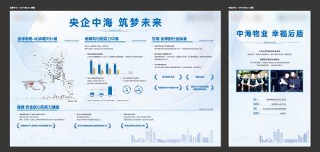 源文件下载【享设计】搜索编号：62870035246161189【物业品牌墙】