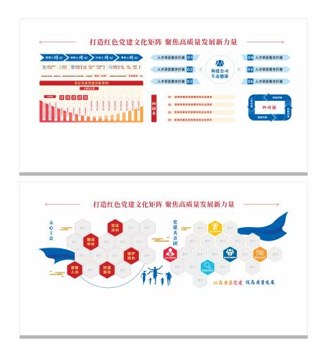 源文件下载【享设计】搜索编号：65140035045196232【党建简约企业文化墙】
