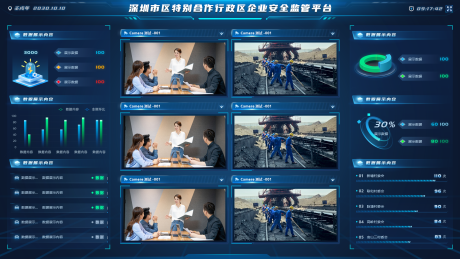 源文件下载【享设计】搜索编号：48630035007906471【深圳区特别合作行政区企业安全监管平台】