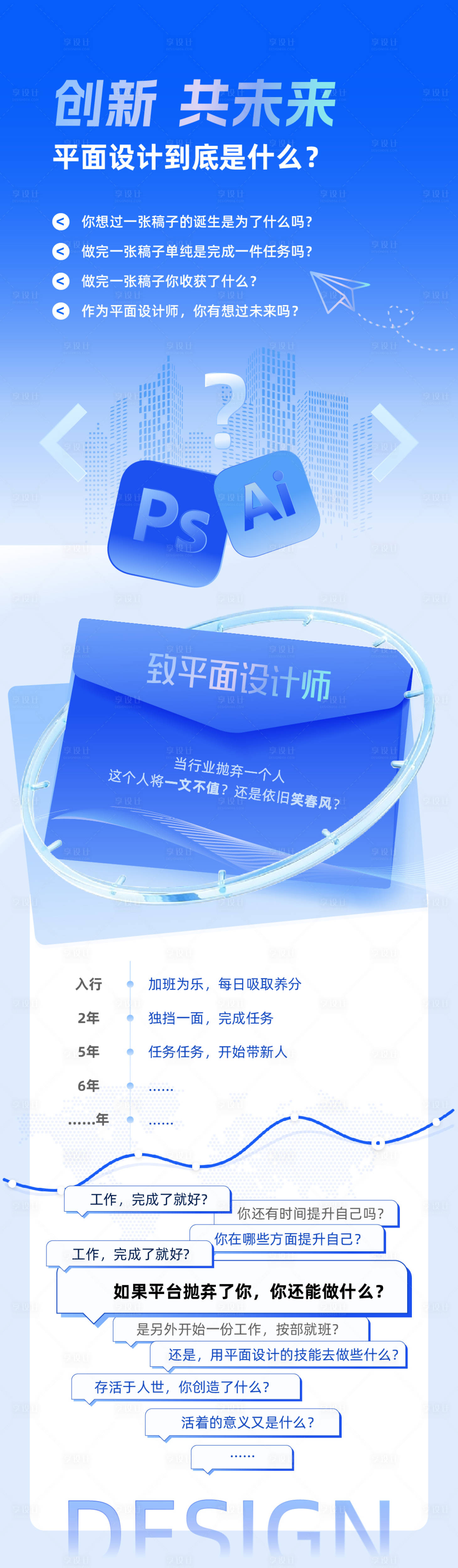 源文件下载【享设计】搜索编号：41570035215777113【思考小长图】