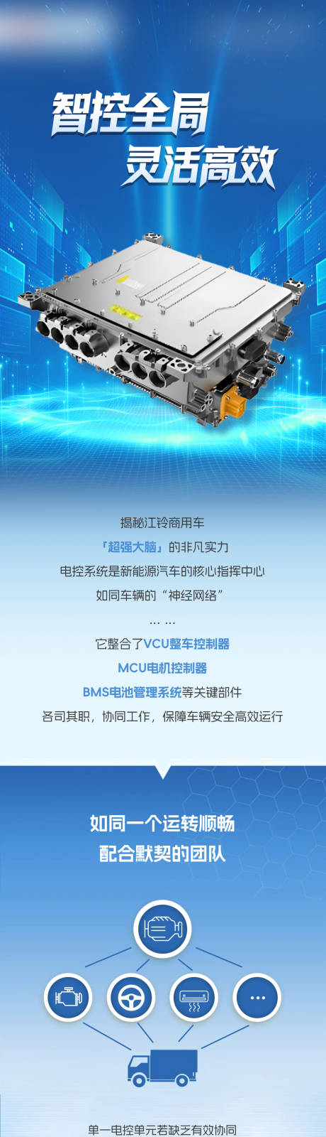 源文件下载【享设计】搜索编号：45290034827998738【汽车简约科技长图专题设计】