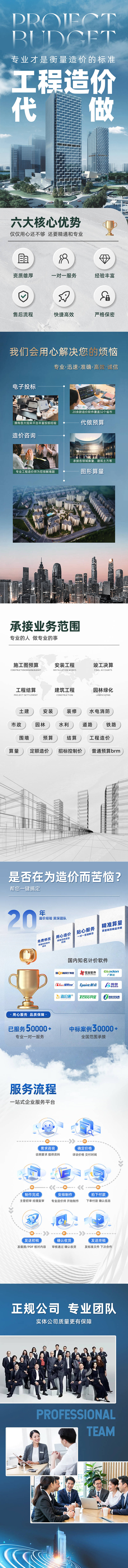 源文件下载【享设计】搜索编号：18500035271156180【电商工程预算电商详情页】