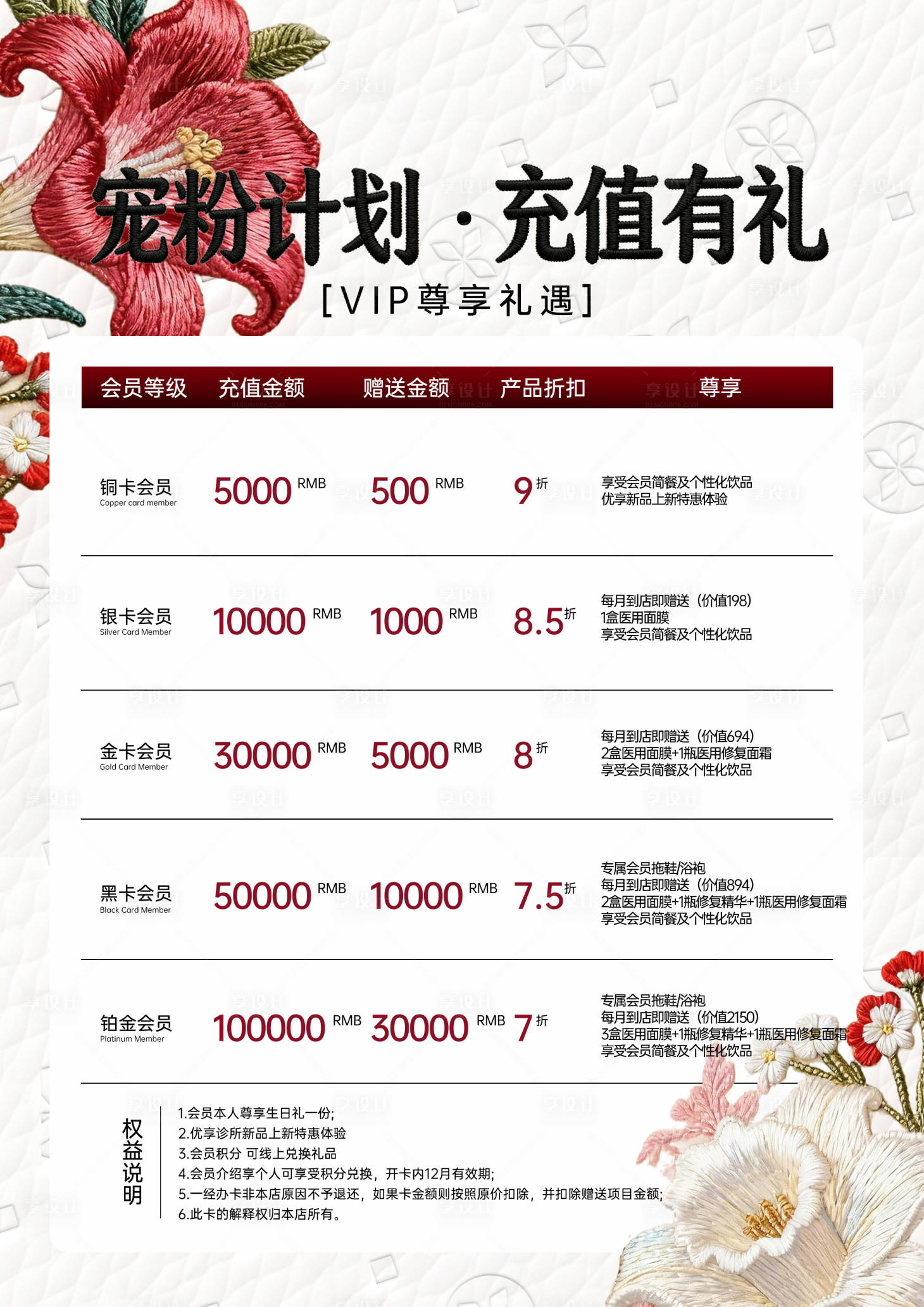 源文件下载【享设计】搜索编号：19150035165872542【充值卡 】