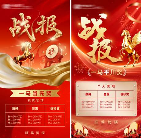 源文件下载【享设计】搜索编号：42280034923456265【开门战报】