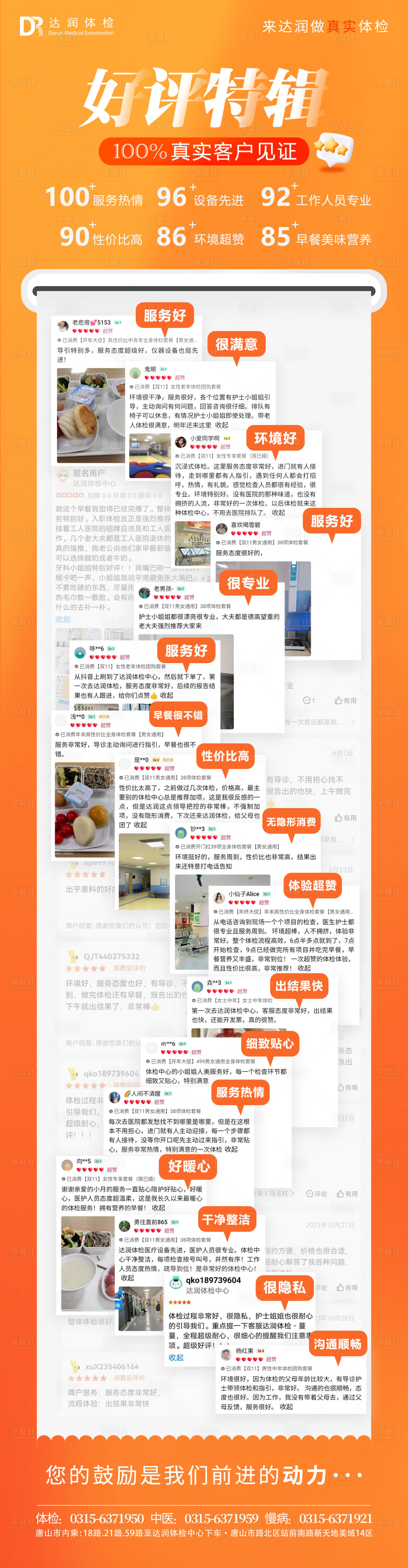 源文件下载【享设计】搜索编号：75490035072587430【美团微信抖音好评特辑长条图详情页展示】