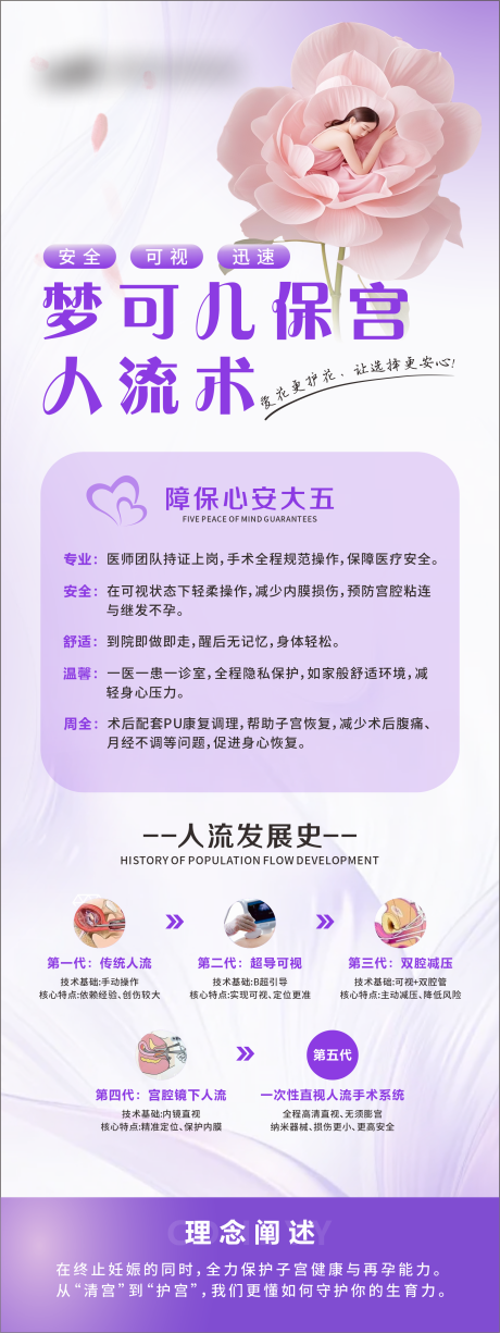 源文件下载【享设计】搜索编号：56910035258842784【医美私密妇科无痛人流科普展架】