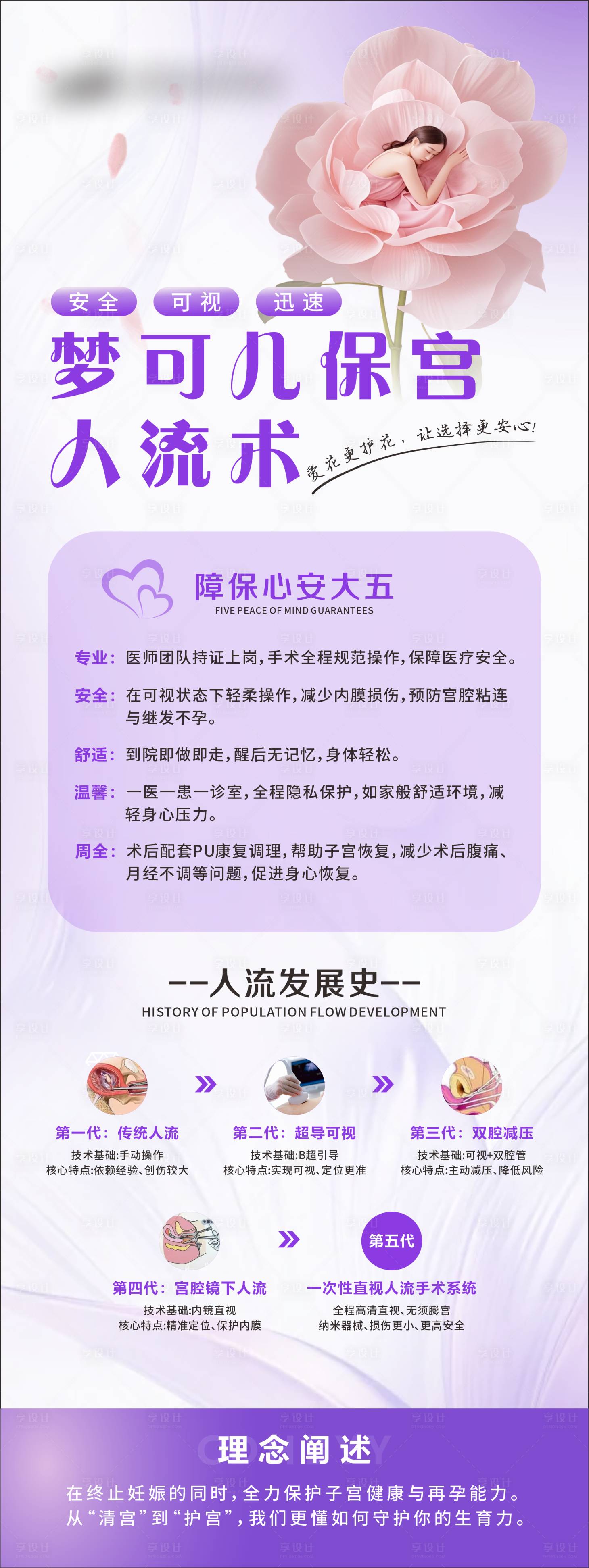 源文件下载【享设计】搜索编号：56910035258842784【医美私密妇科无痛人流科普展架】