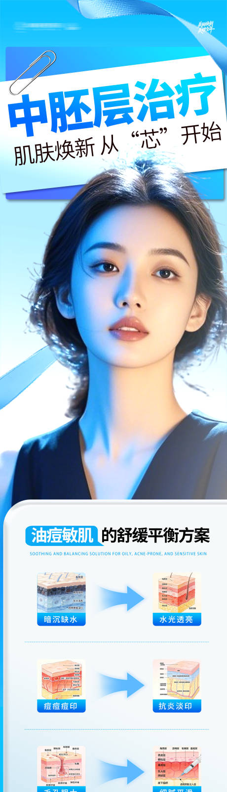 源文件下载【享设计】搜索编号：81680035086342408【医美皮肤中胚层治疗案例创意长图海报】