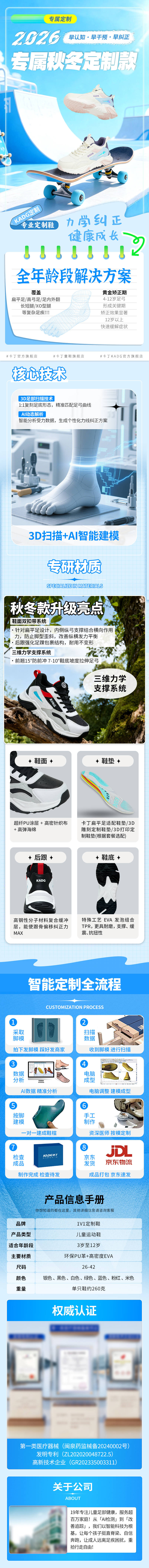 源文件下载【享设计】搜索编号：48780035070453257【人体骨骼力线分析电商详情页】