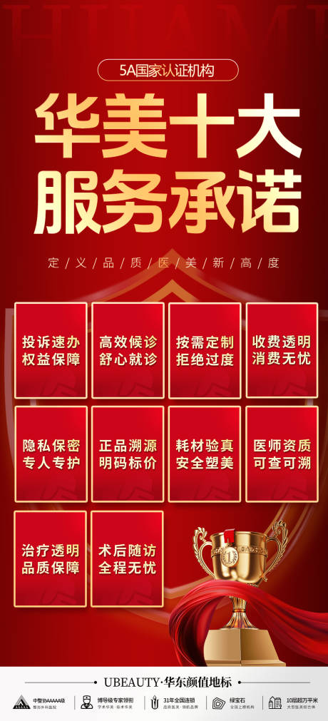 源文件下载【享设计】搜索编号：10480035005929002【医美承诺海报】