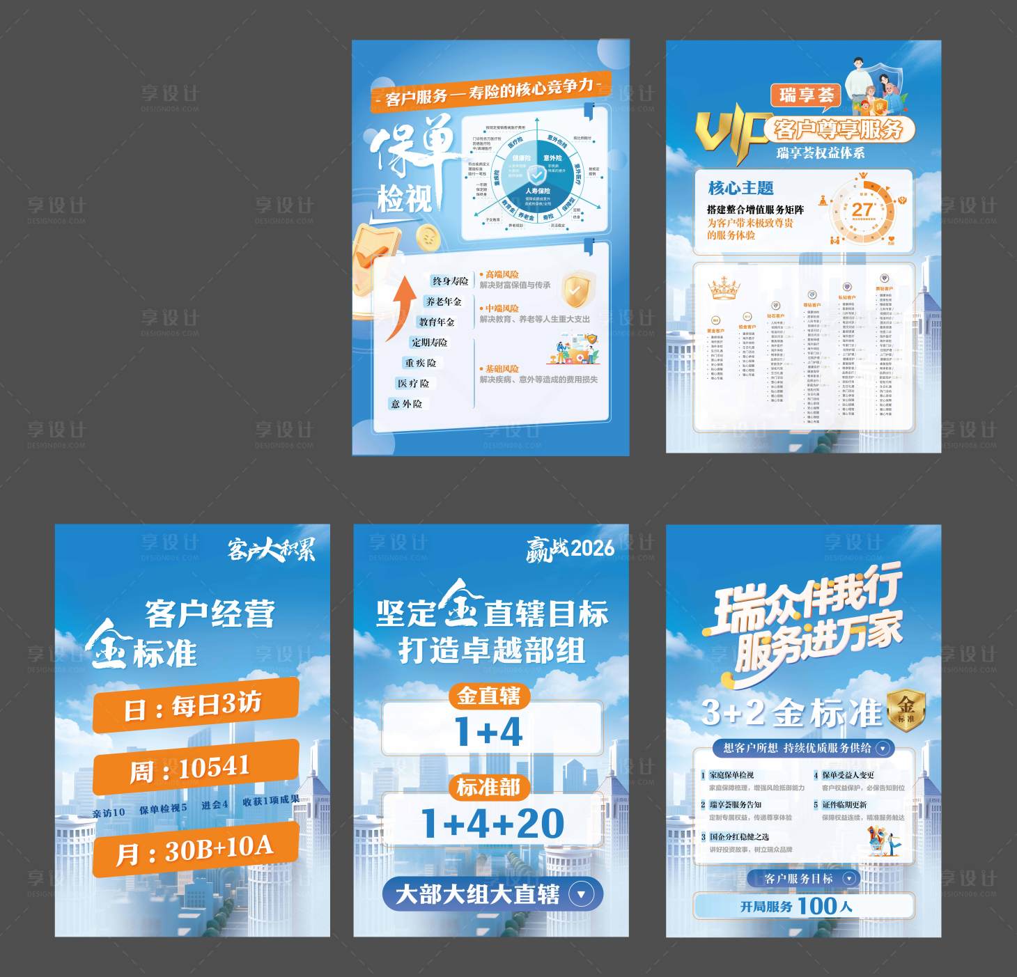 源文件下载【享设计】搜索编号：36540034992978156【保险服务海报】