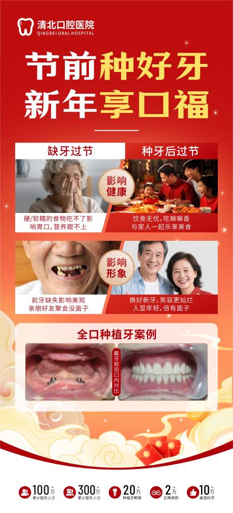 源文件下载【享设计】搜索编号：79750035027091357【节前种好牙口腔科普海报】