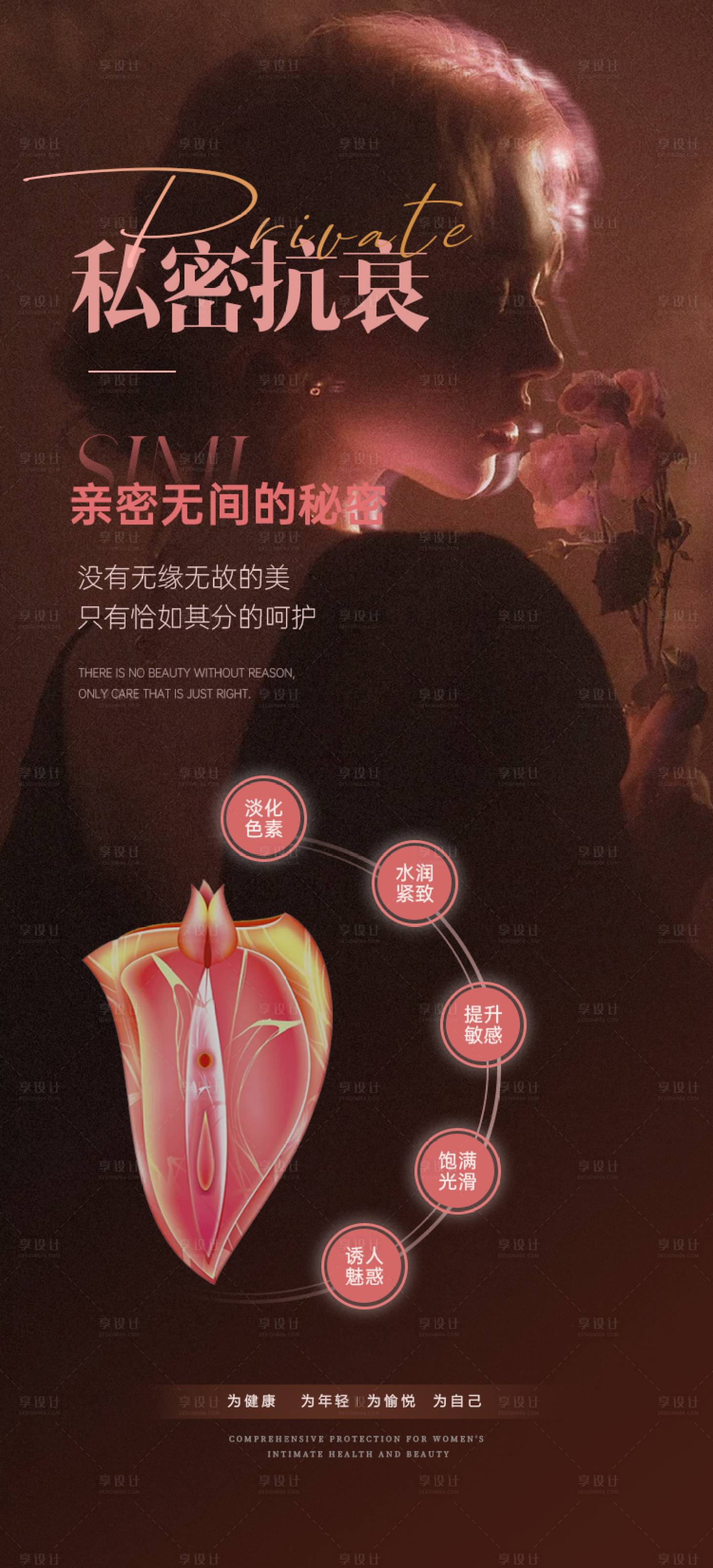 源文件下载【享设计】搜索编号：84160035173669217【私密科普海报】