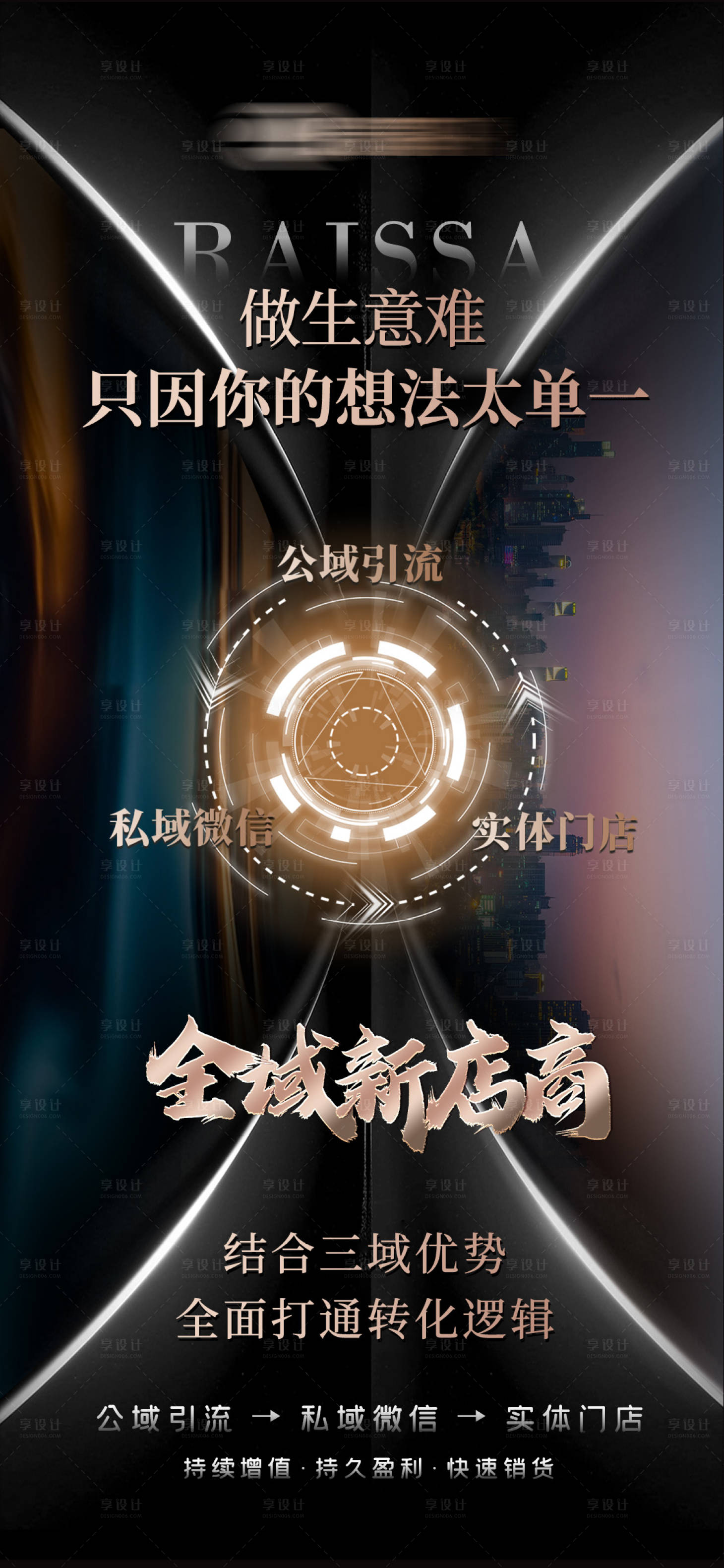 源文件下载【享设计】搜索编号：14740034944966347【全域新店商海报】