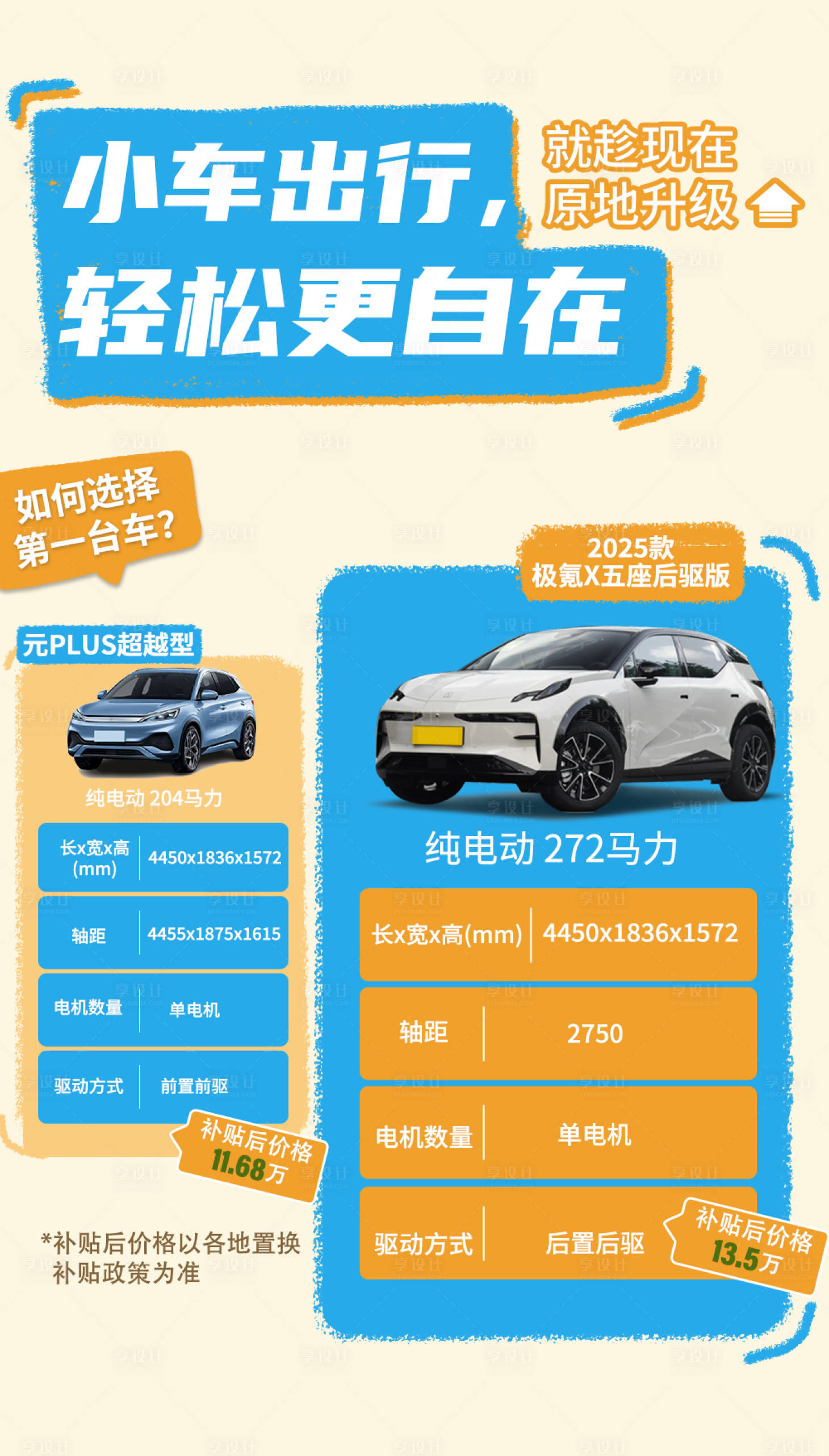 源文件下载【享设计】搜索编号：74500035193633237【汽车对比宣传海报】