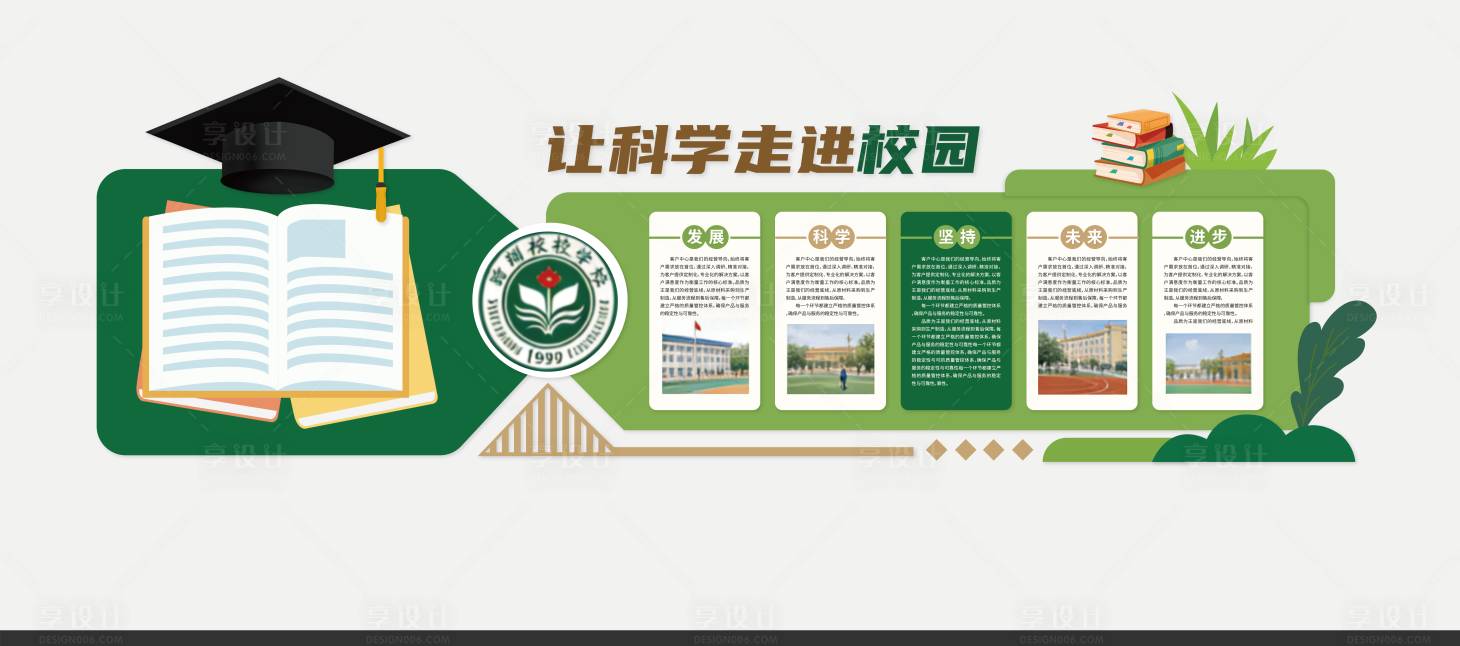 源文件下载【享设计】搜索编号：73070035025796333【学院学校文化墙  】