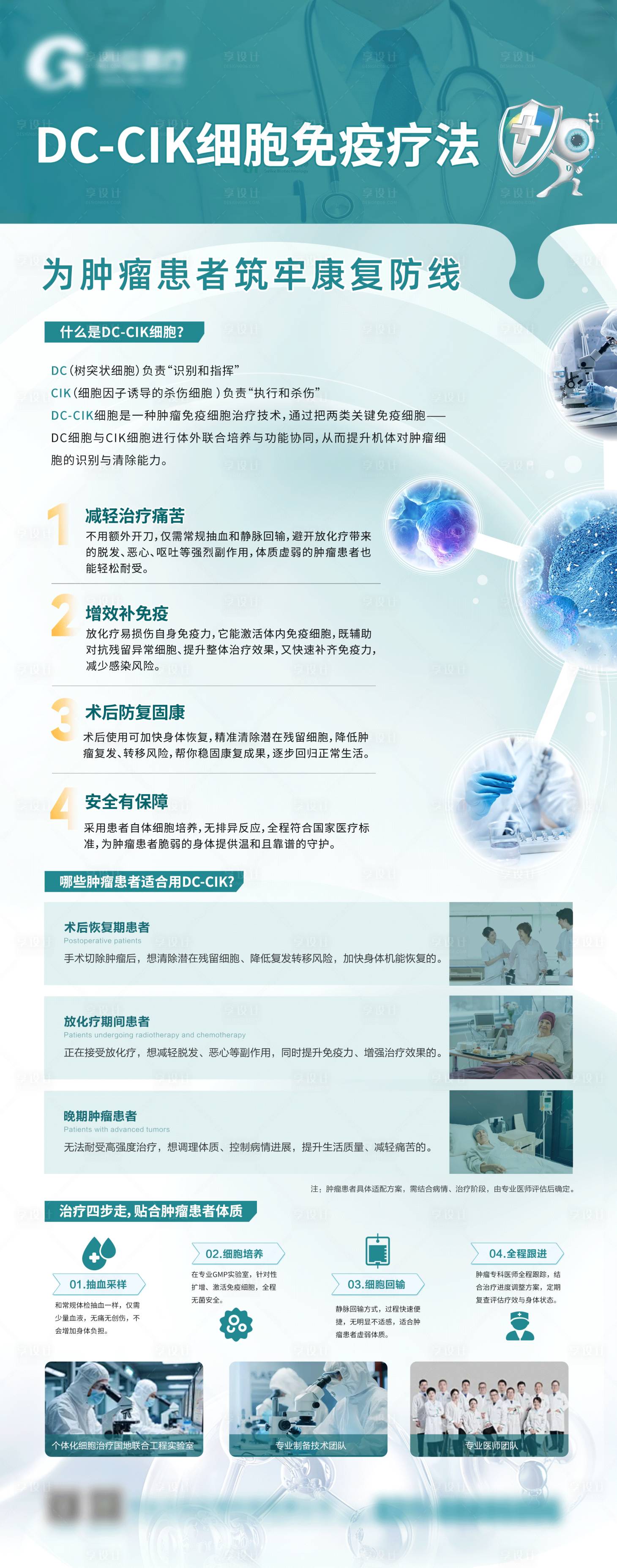 源文件下载【享设计】搜索编号：99130034940374211【医疗大健康细胞展架】