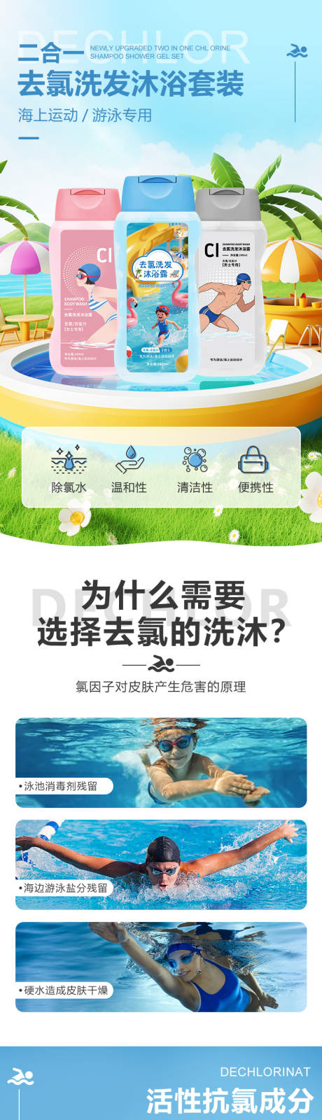 源文件下载【享设计】搜索编号：81060034985651920【儿童男士女士去氯洗发沐浴露详情页】