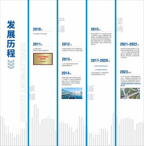 源文件下载【享设计】搜索编号：85740035232871128【发展时间历程文化墙背景板】