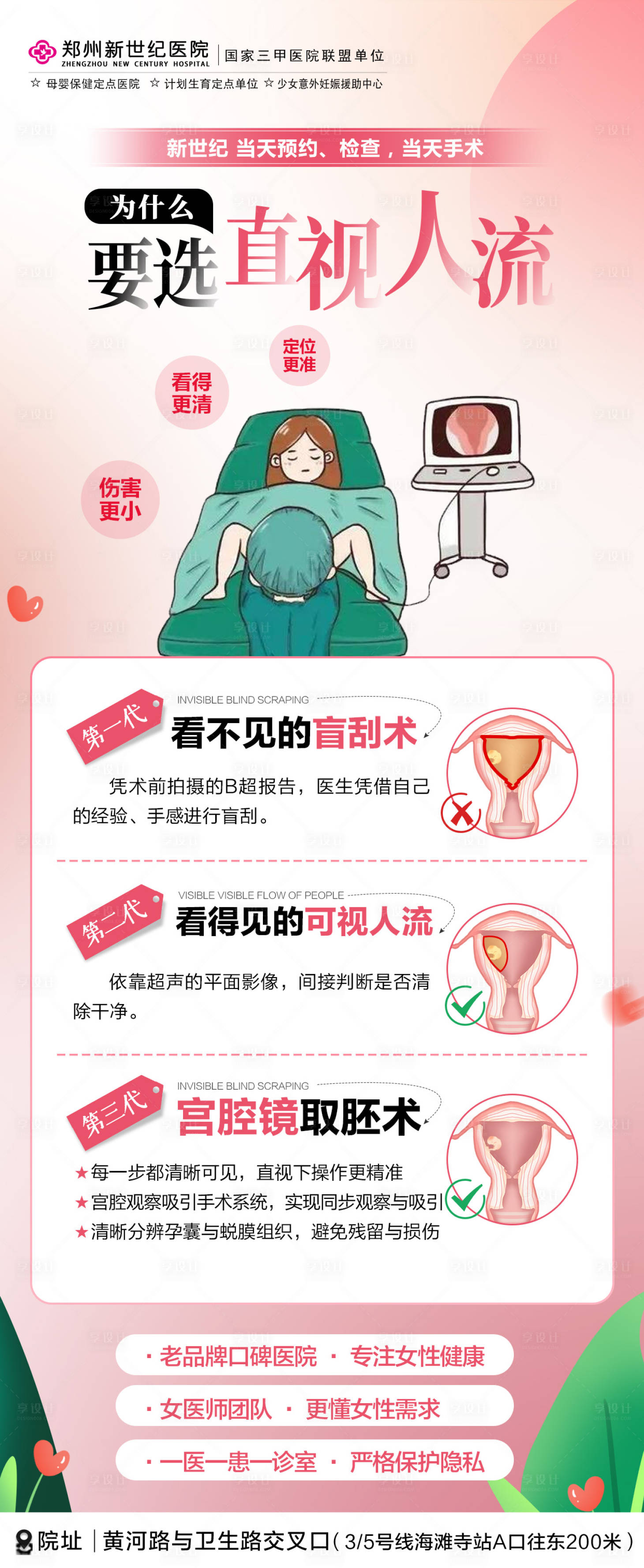 源文件下载【享设计】搜索编号：32680035053859742【妇科】