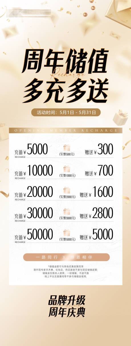 源文件下载【享设计】搜索编号：18060035145795833【医美周年庆充值活动展架】