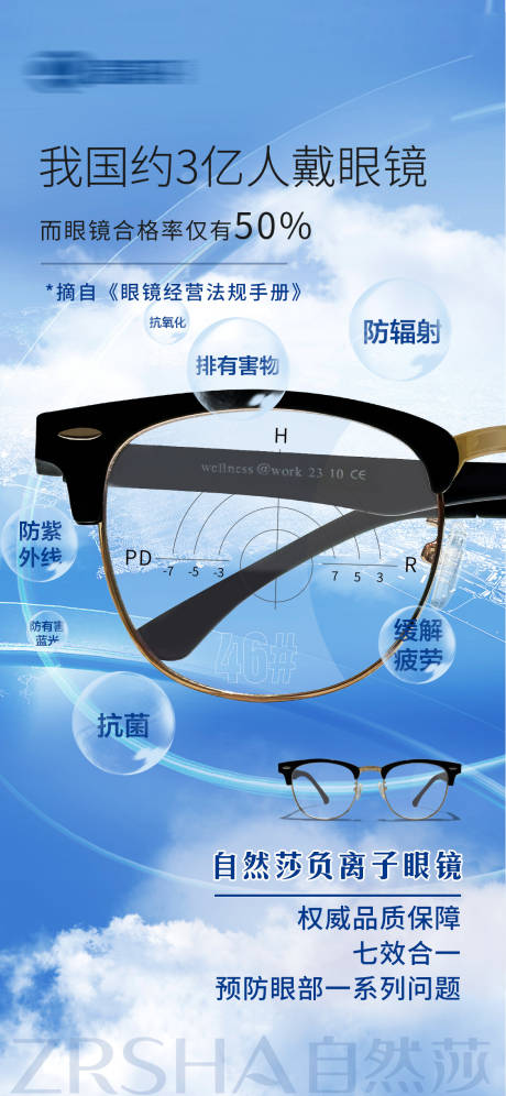 源文件下载【享设计】搜索编号：48200034967427120【负离子眼镜养护海报】