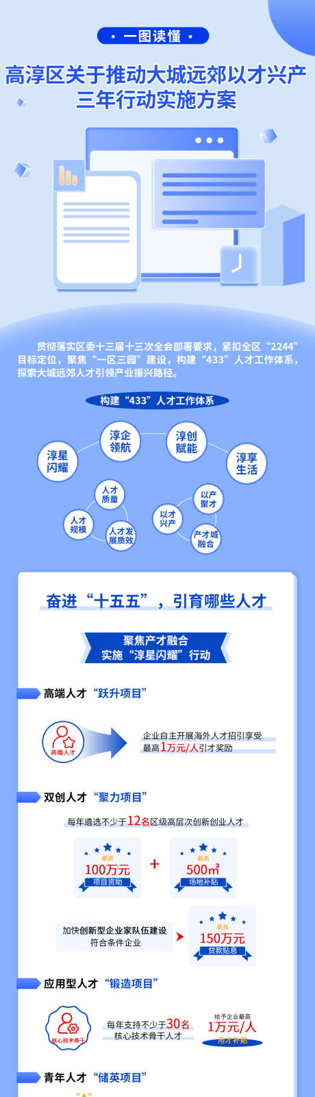 源文件下载【享设计】搜索编号：19790035305338313【年终工作汇报一图读懂专题设计】