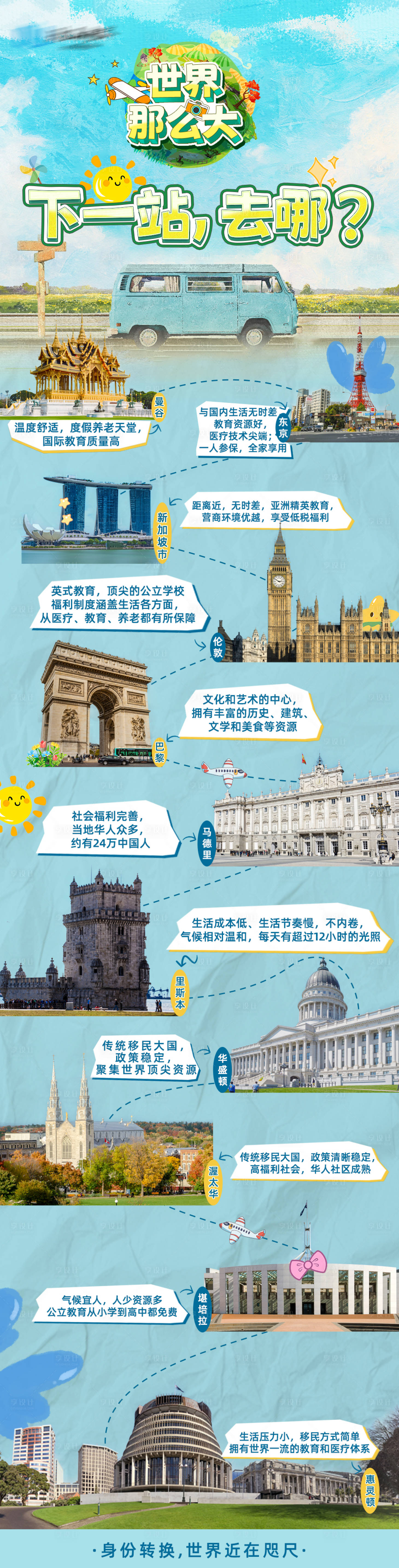 源文件下载【享设计】搜索编号：62690035174822163【活动宣导城市长图】