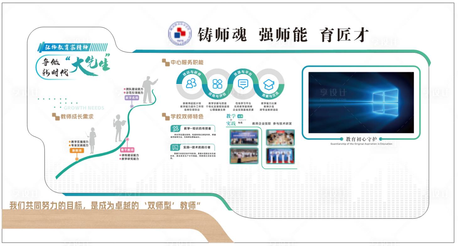 源文件下载【享设计】搜索编号：93670035096517689【教师文化墙】