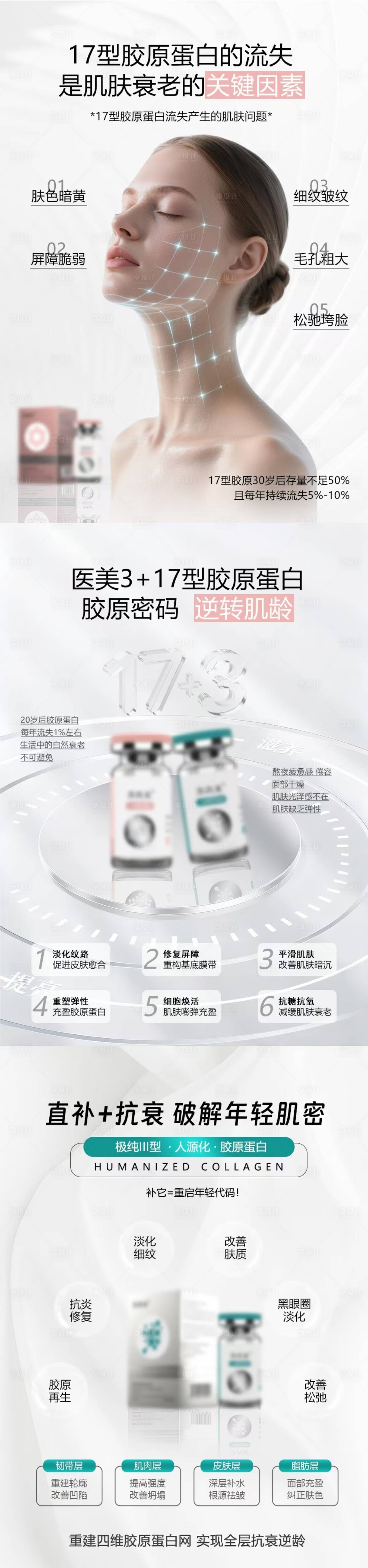 源文件下载【享设计】搜索编号：52930035135058891【医美胶原科普】