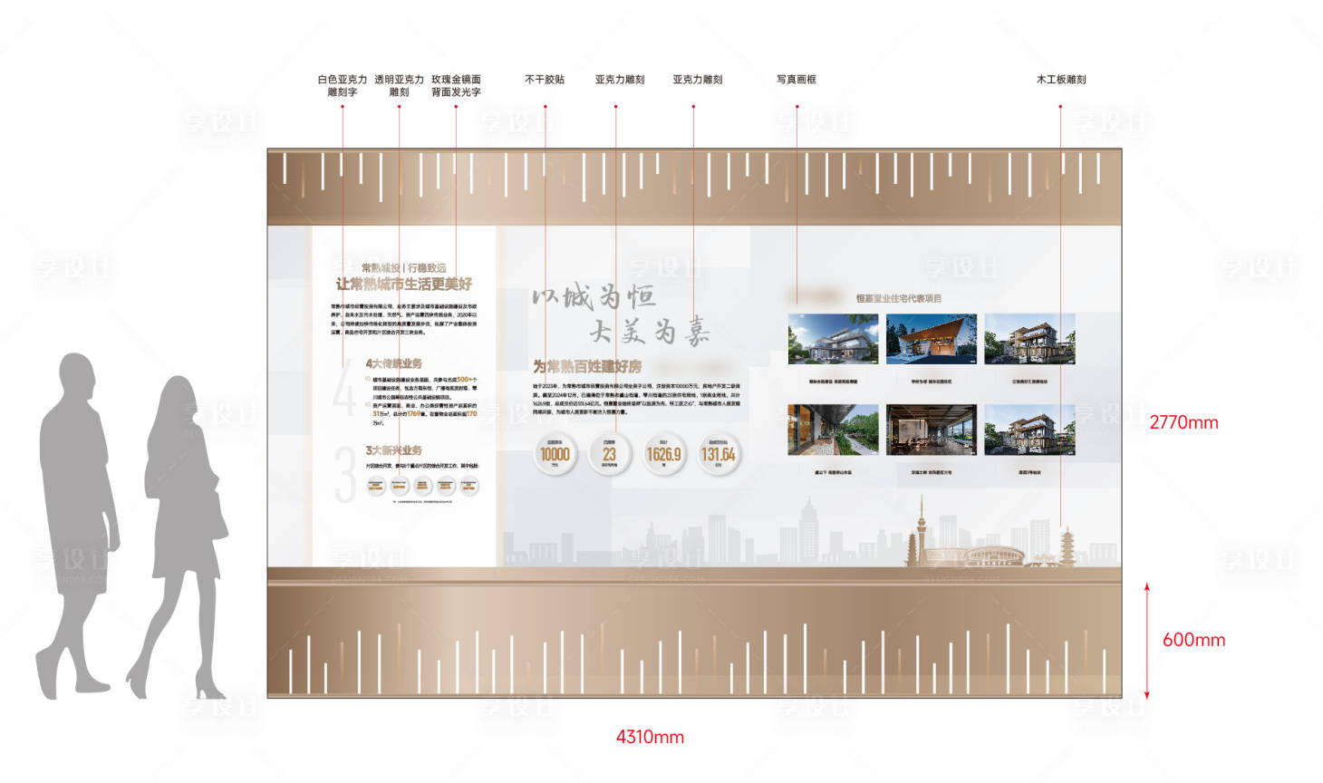 源文件下载【享设计】搜索编号：71840035134387679【地产品牌文化墙历史墙背景板】