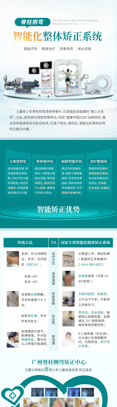 源文件下载【享设计】搜索编号：84090034904273420【医疗仪器治疗矫正海报】