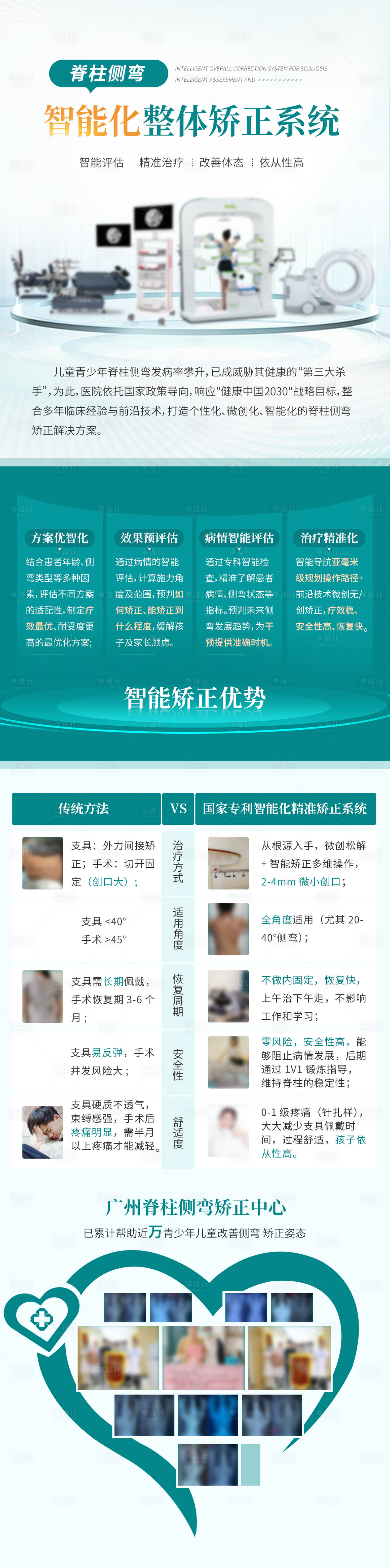 源文件下载【享设计】搜索编号：84090034904273420【医疗仪器治疗矫正海报】