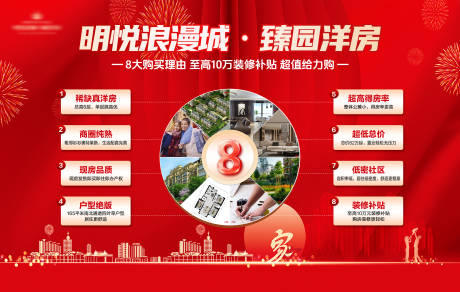 源文件下载【享设计】搜索编号：62890035022912982【8大购房理由至高10万装修补贴 超】