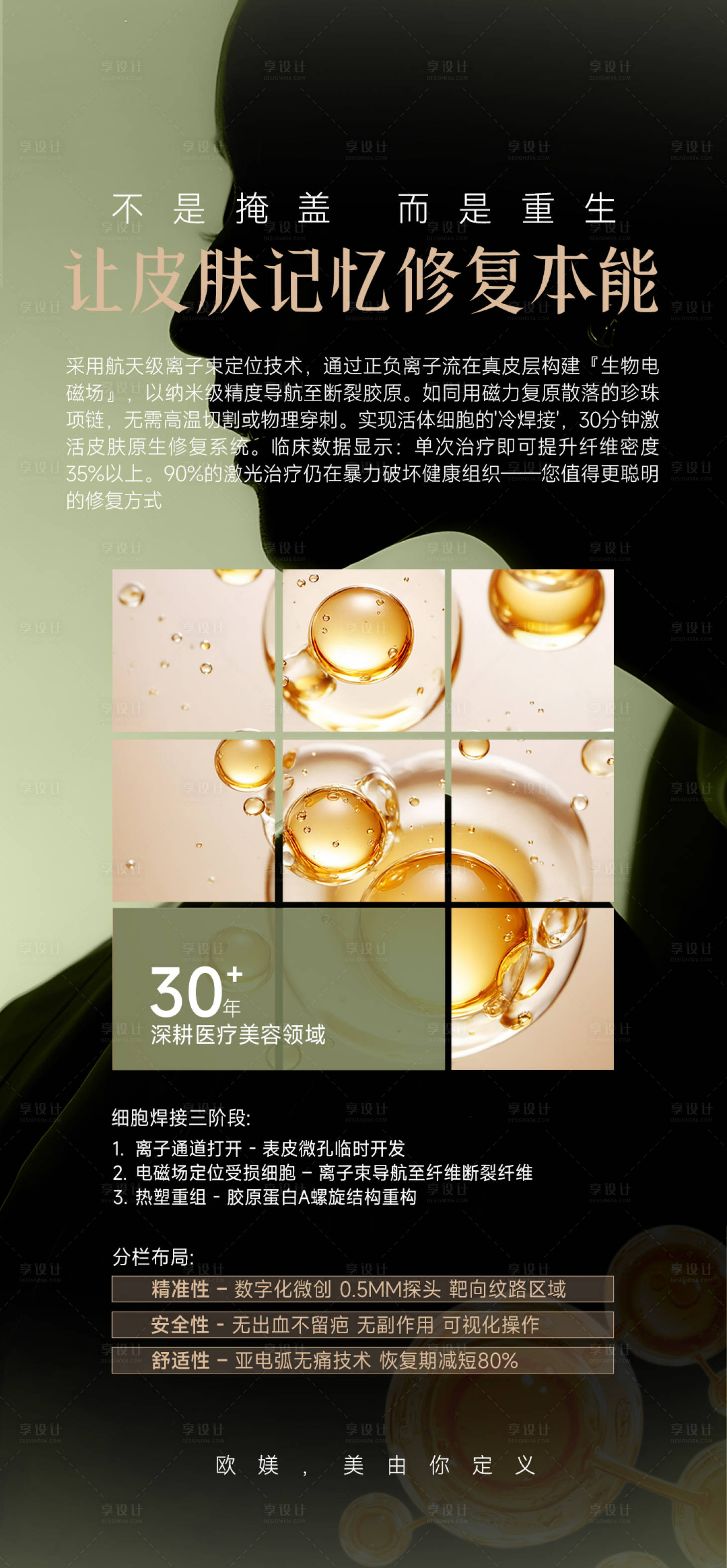 源文件下载【享设计】搜索编号：40060034821089025【皮肤记忆宣传海报】