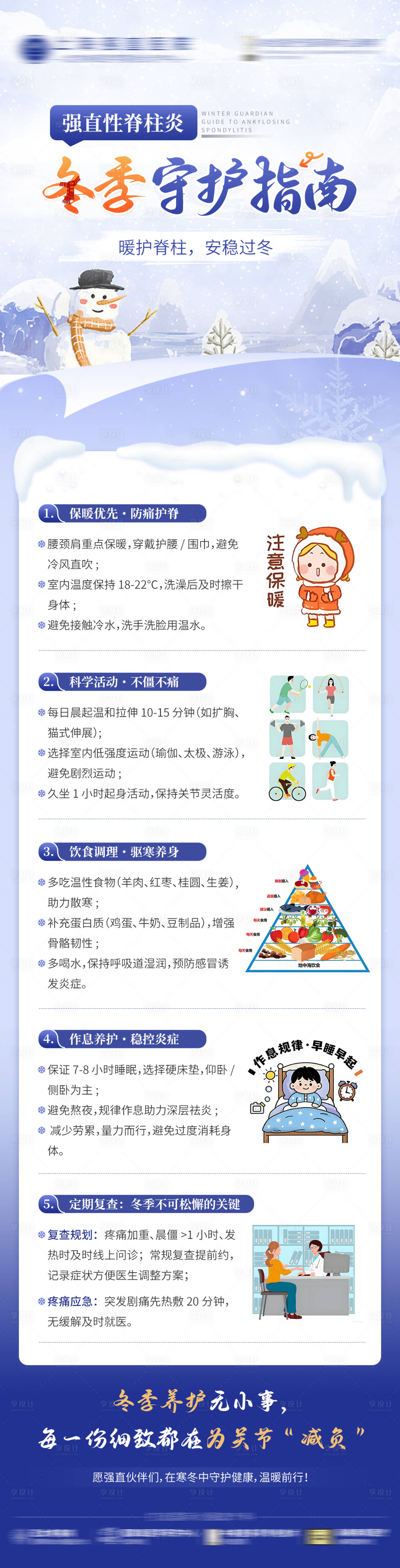 源文件下载【享设计】搜索编号：30640034917045333【医疗科普长图】